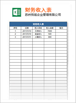 曲阳代理记账